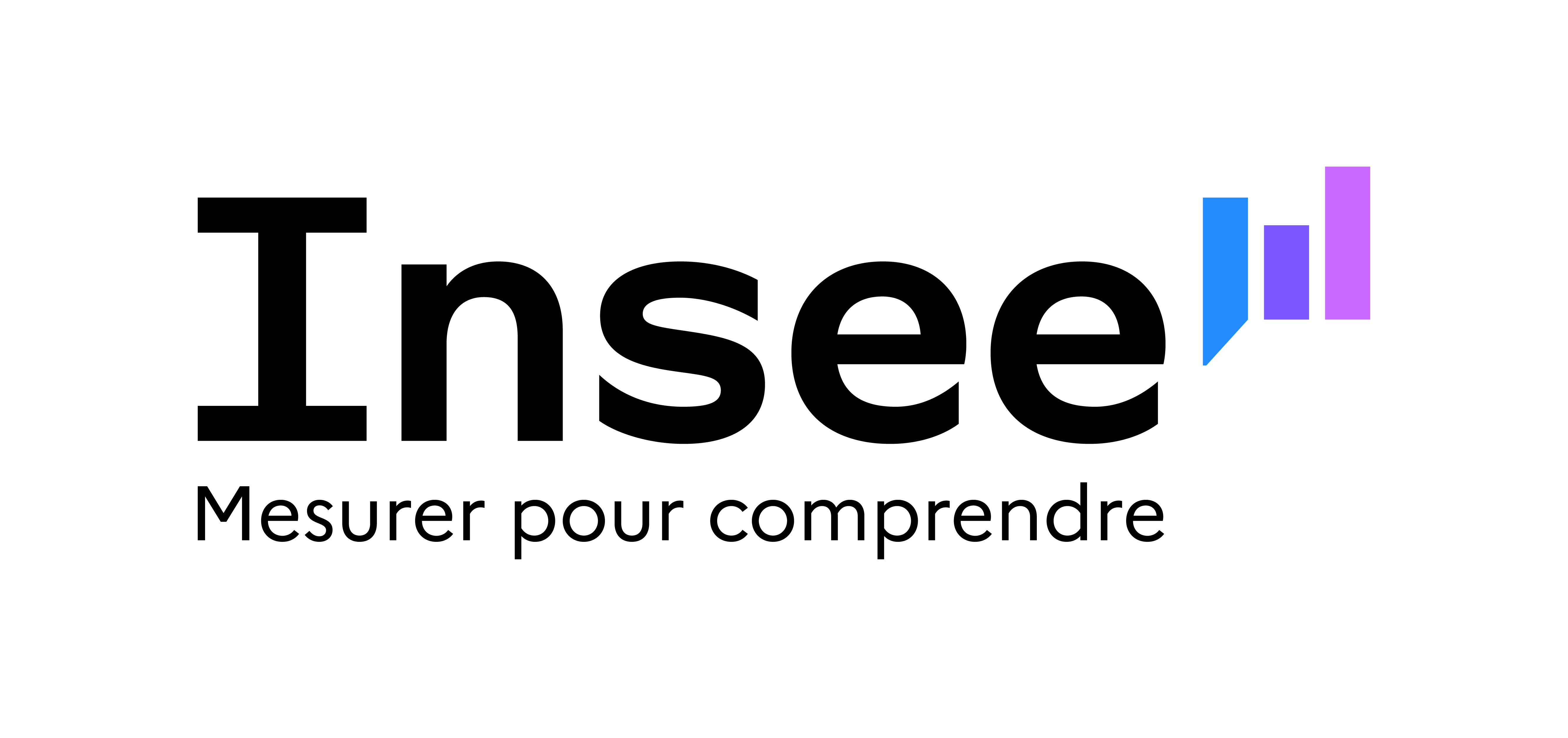 Insee Auvergne Rhône-Alpes